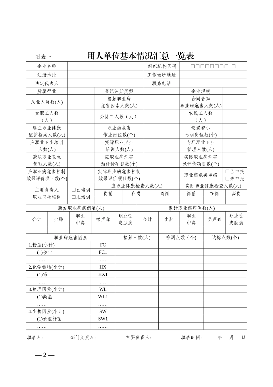 《职业卫生档案》和《职业健康监护档案》建立要求和格式_第2页
