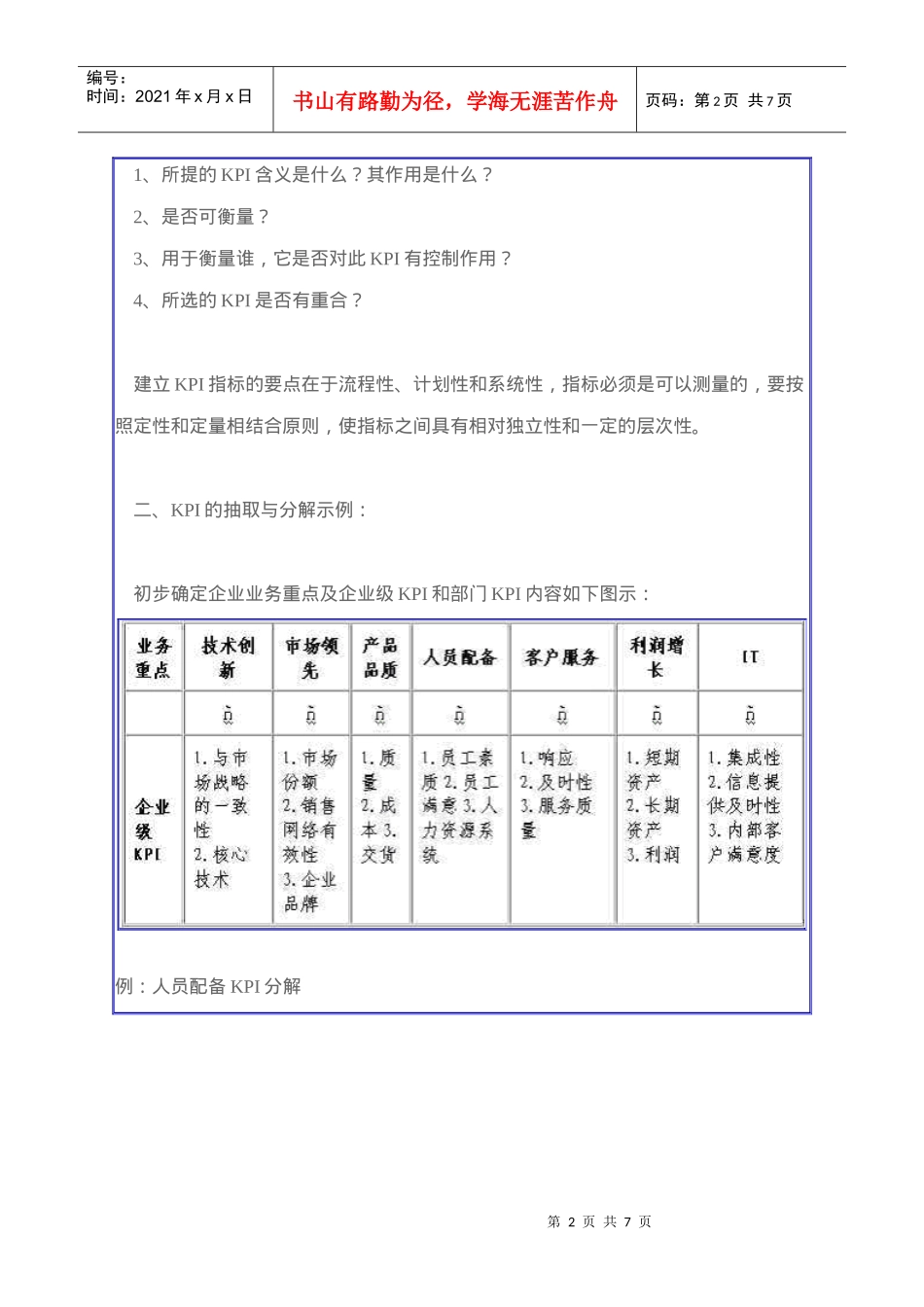 人力资源-2022kpi与绩效考核(1)_第2页