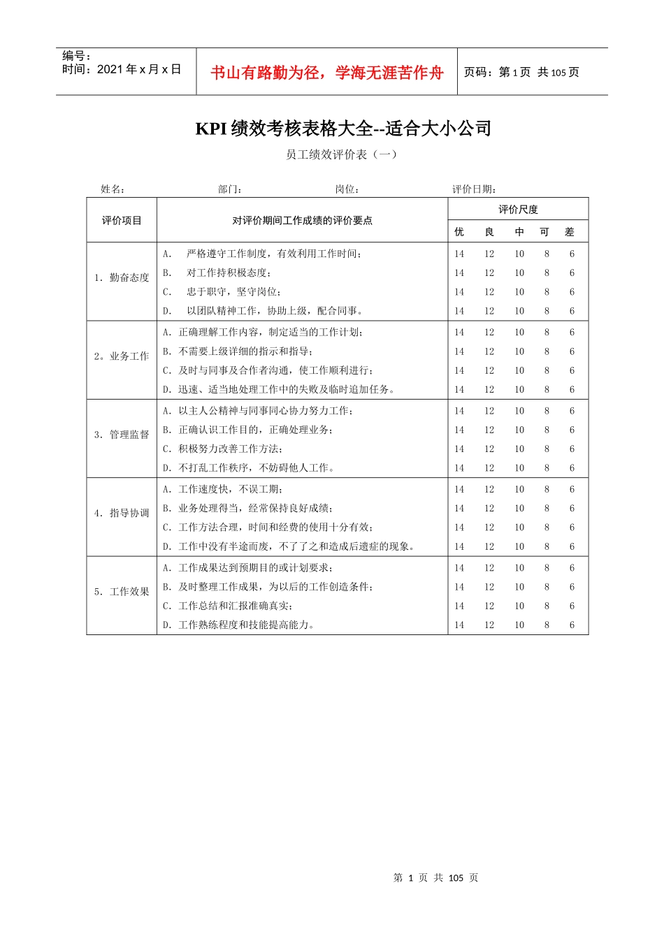人力资源-2022KPI绩效考核表格大全--适合大小公司_第1页