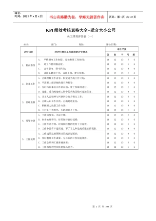人力资源-2022KPI绩效考核表格大全--适合大小公司