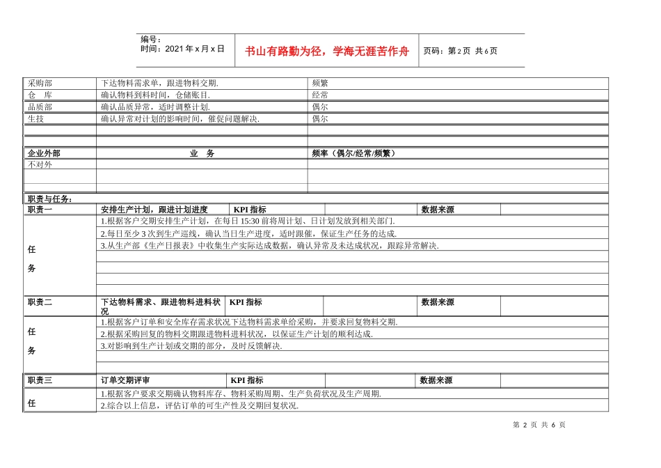 人力资源-2022PMC专员岗位作业指导书_第2页