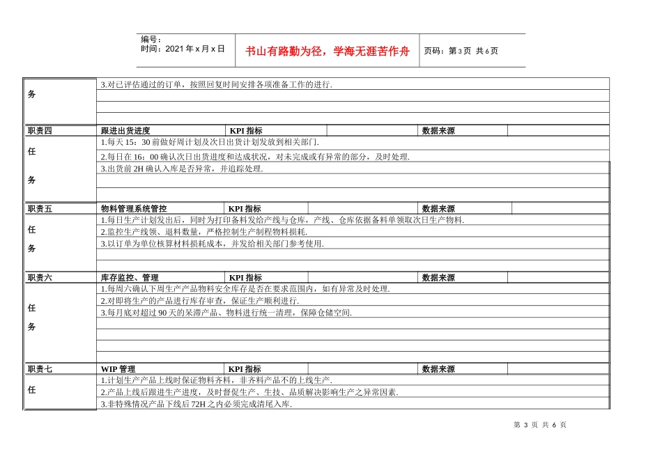 人力资源-2022PMC专员岗位作业指导书_第3页