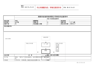 人力资源-2022PMC专员岗位作业指导书