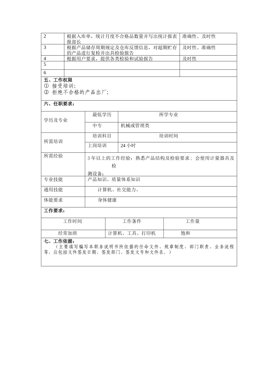 冠东车灯有限公司出厂检验职位说明书_第2页
