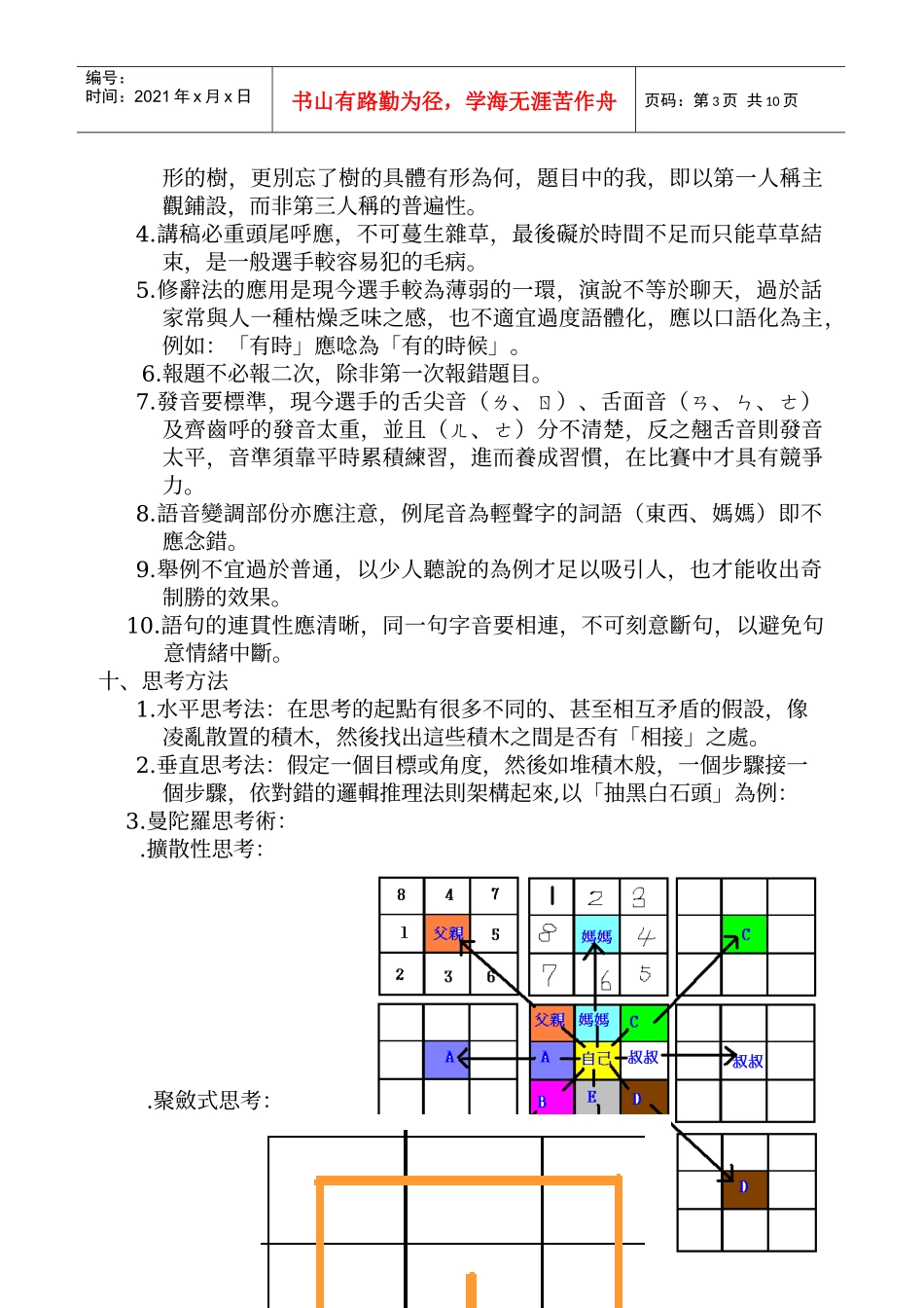 从选材的智慧到人才的产生_第3页