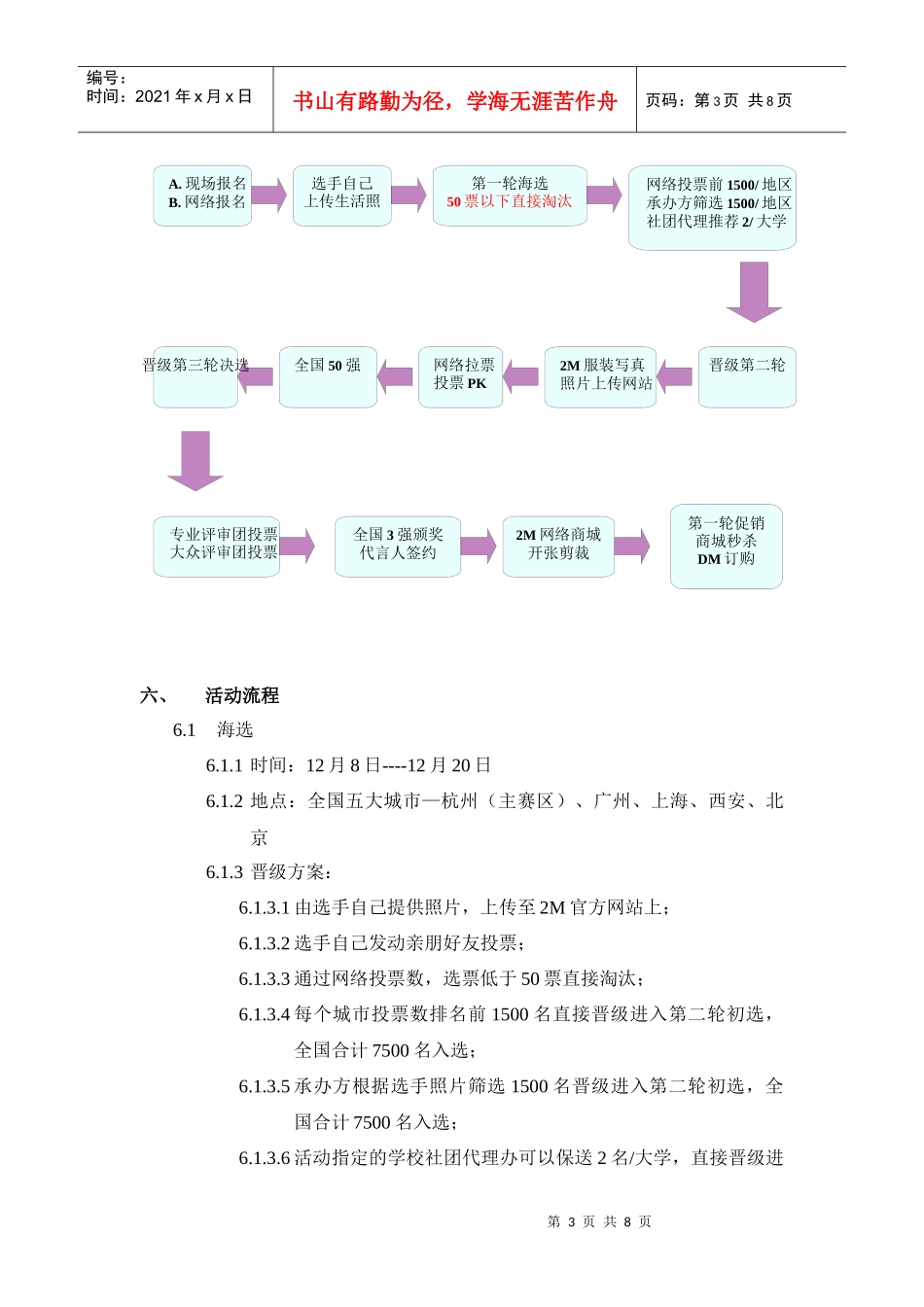 人力资源-20222M校园代言人选拔活动_杨梅091129(简案)_第3页