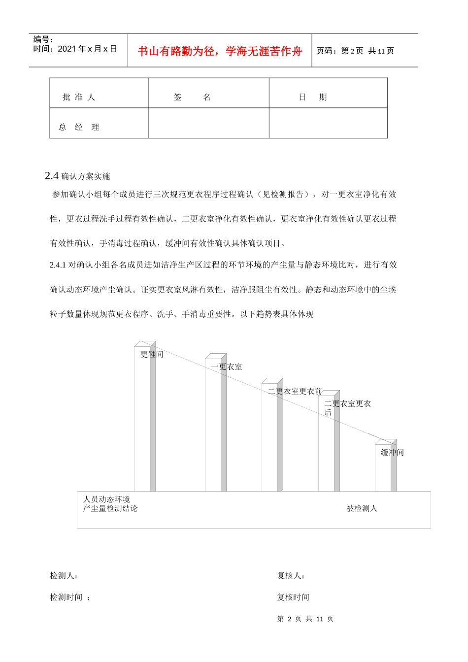 人员卫生净化验证_第2页