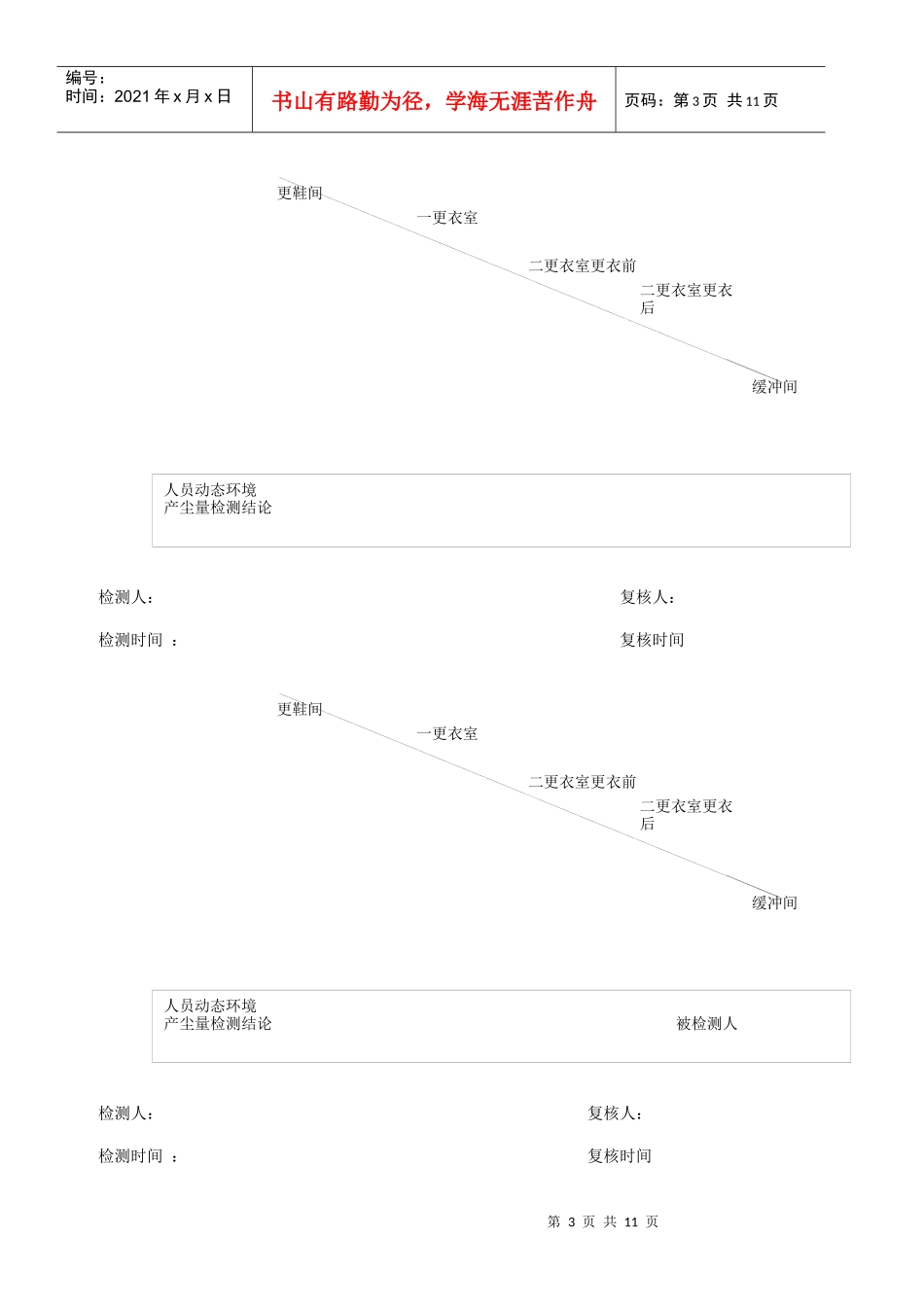 人员卫生净化验证_第3页