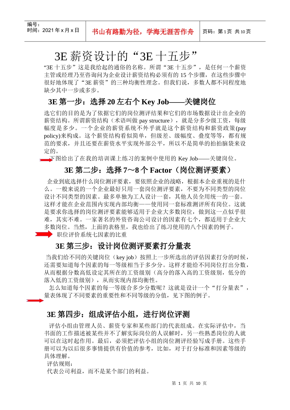 人力资源-20223E薪资设计_第1页