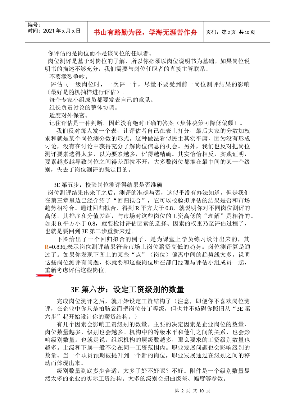 人力资源-20223E薪资设计_第2页