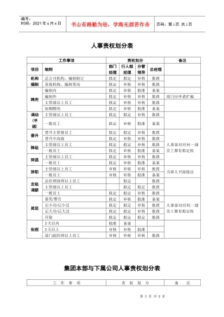 人事权限一览表