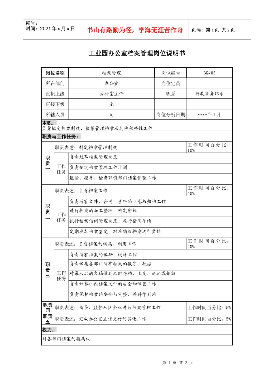 工业园办公室档案管理岗位说明书_第1页
