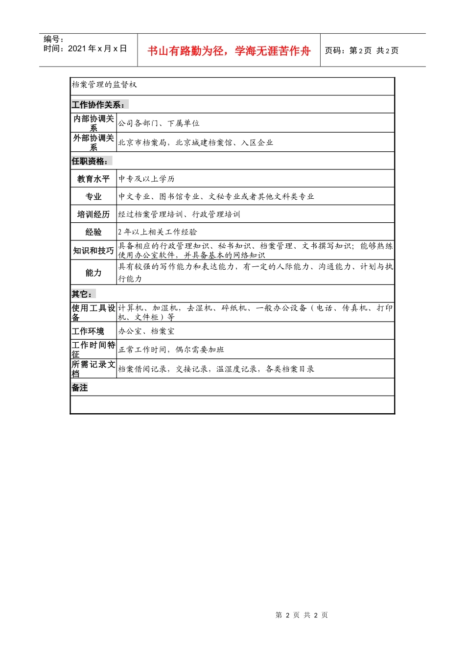 工业园办公室档案管理岗位说明书_第2页
