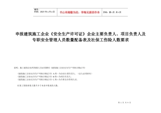人力资源-2022ABC三类人员数量配备表