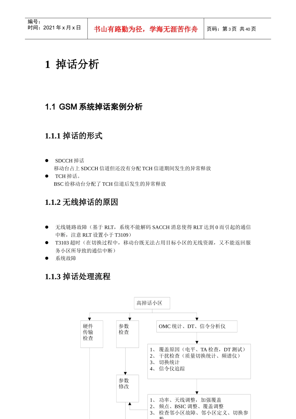 中国移动网络优化技术培训班课程_2_第3页