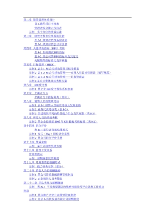 实用性各种绩效图表汇总--gzx622