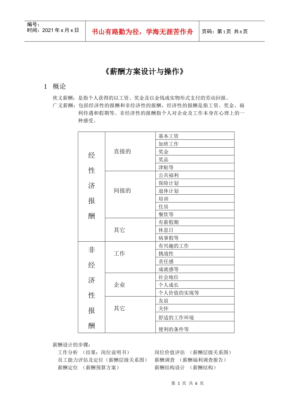 《薪酬方案设计与操作》_第1页