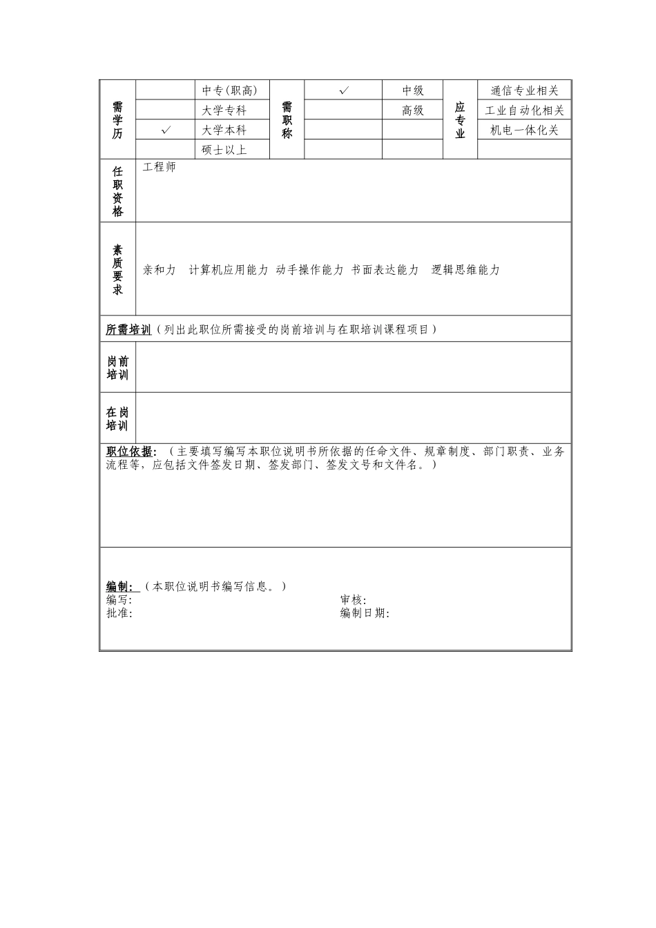 动力机务员岗位说明书_第2页