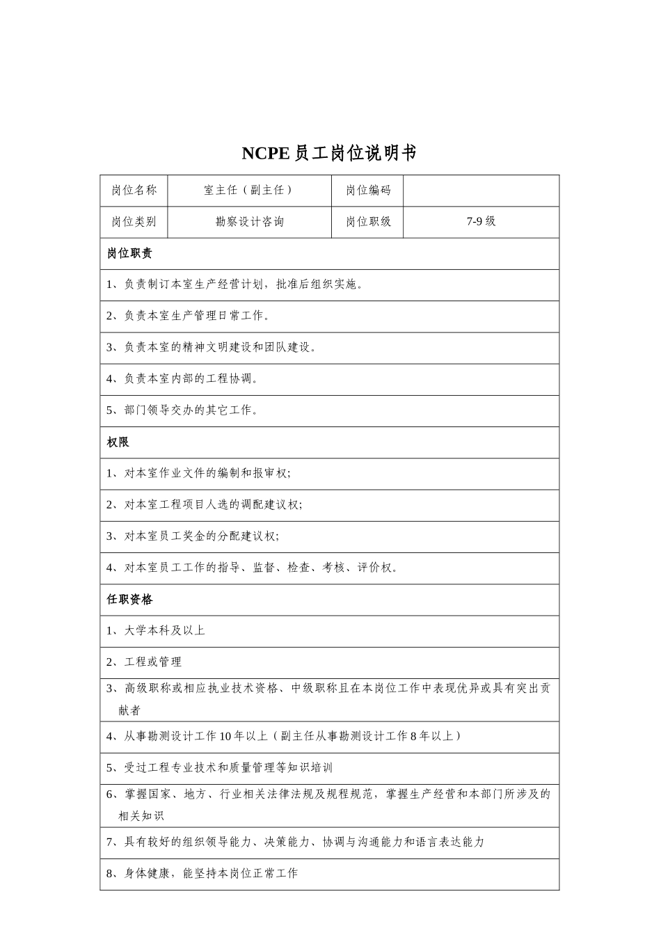 人力资源-2022NCPE员工岗位说明书_第1页