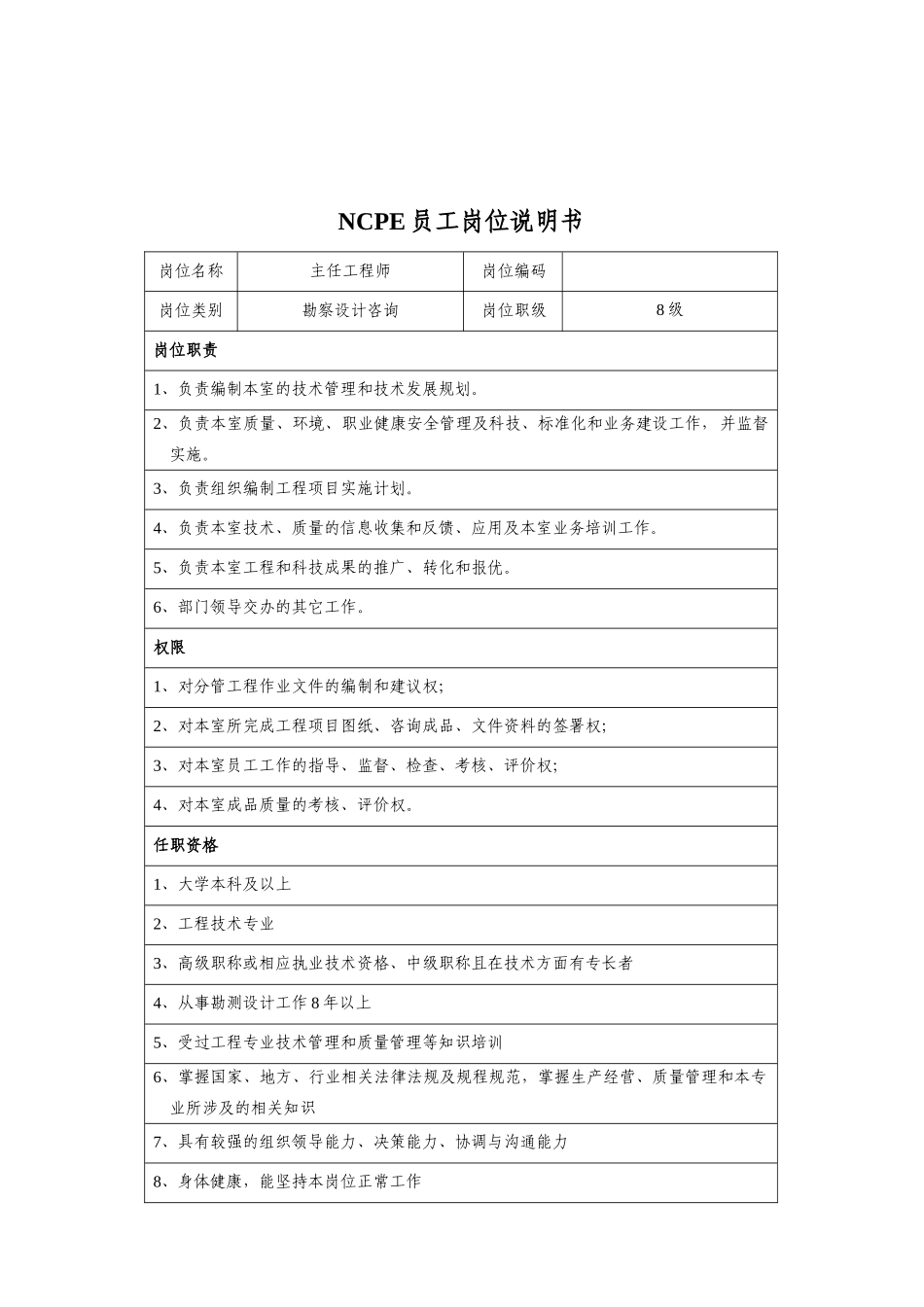 人力资源-2022NCPE员工岗位说明书_第2页