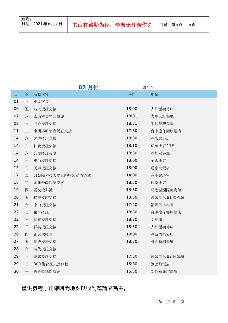台中市亚太狮子会七月份理监事会会议纪录_第3页