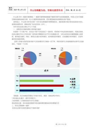 人力资源-2022SEM培训资料