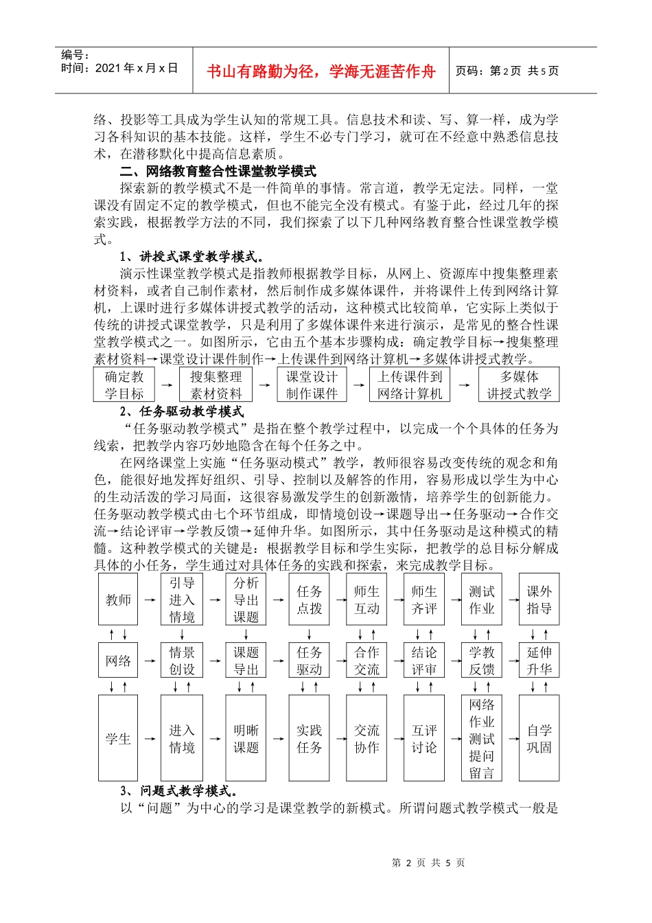 在网络环境下的课堂教学模式整合性的探索_第2页