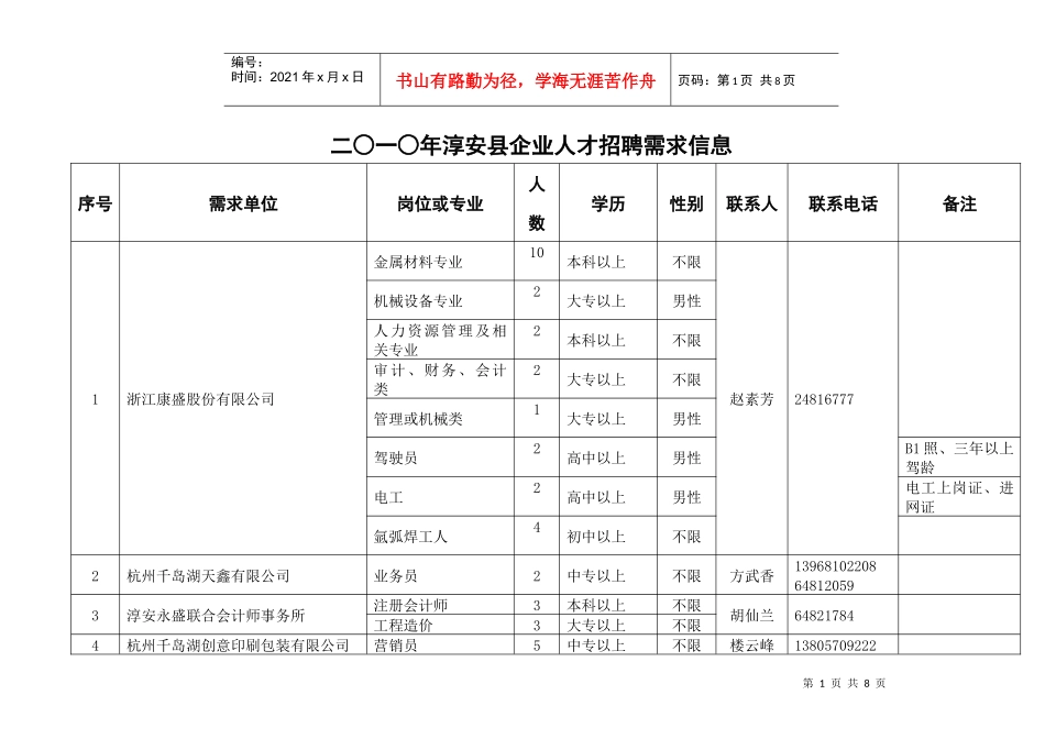 二一年淳安县企业人才招聘需求信息-二一年人才招聘需求信息_第1页