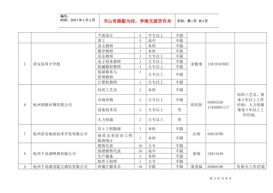 二一年淳安县企业人才招聘需求信息-二一年人才招聘需求信息_第2页