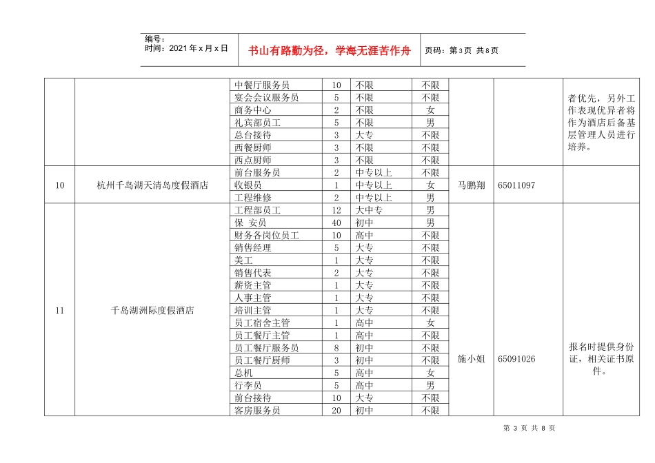 二一年淳安县企业人才招聘需求信息-二一年人才招聘需求信息_第3页