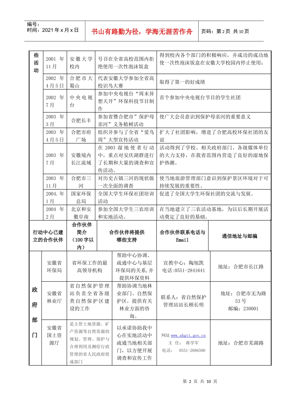 安徽省动物学会学生分会安徽大学环境保护协会安徽大学-WW_第2页