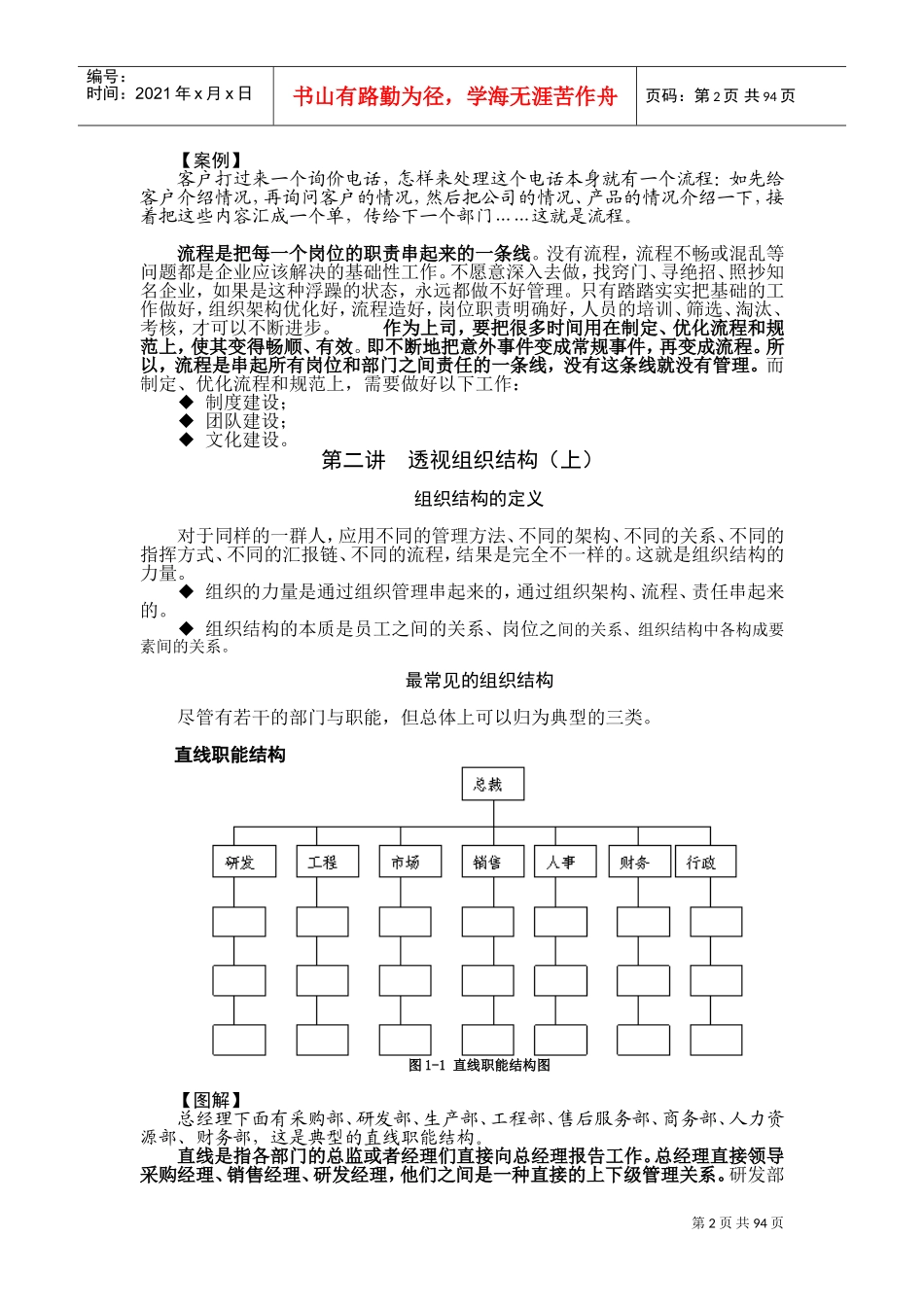 岗位分析组织结构优化的作用概述_第2页