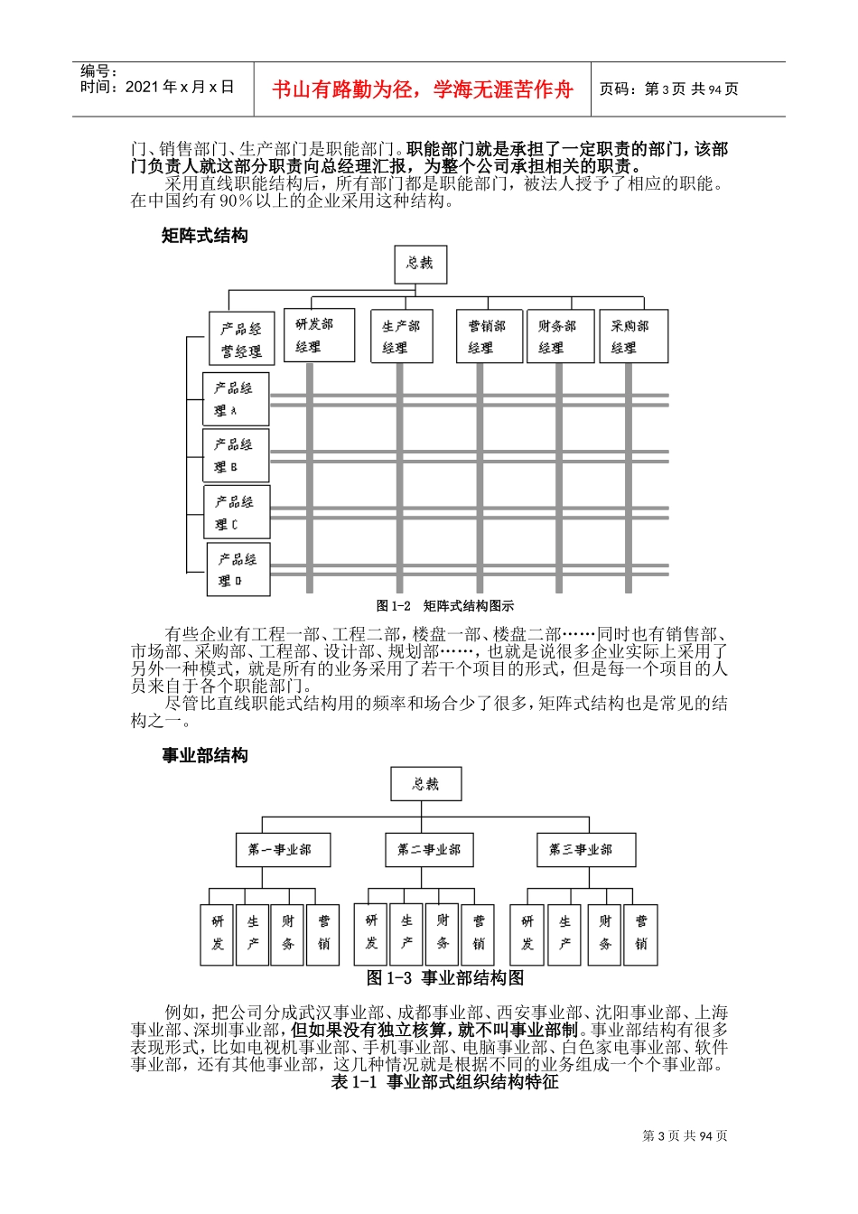 岗位分析组织结构优化的作用概述_第3页