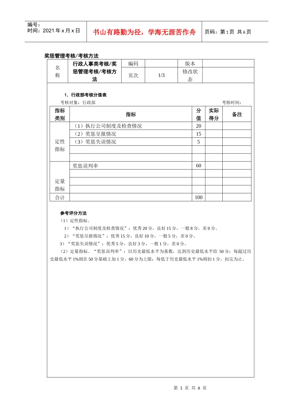 奖惩管理考核考核方法_第1页