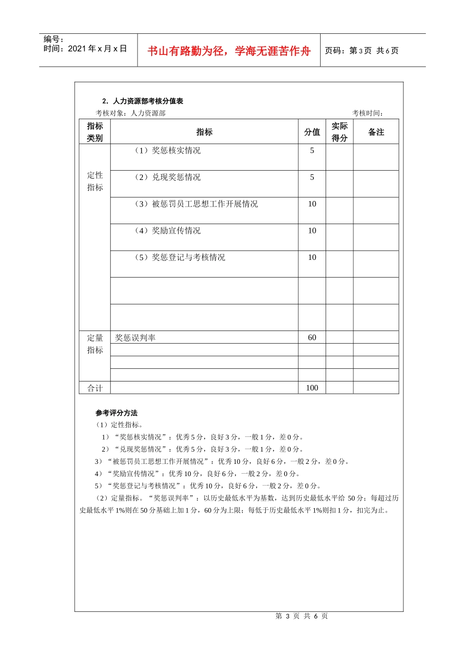 奖惩管理考核考核方法_第3页