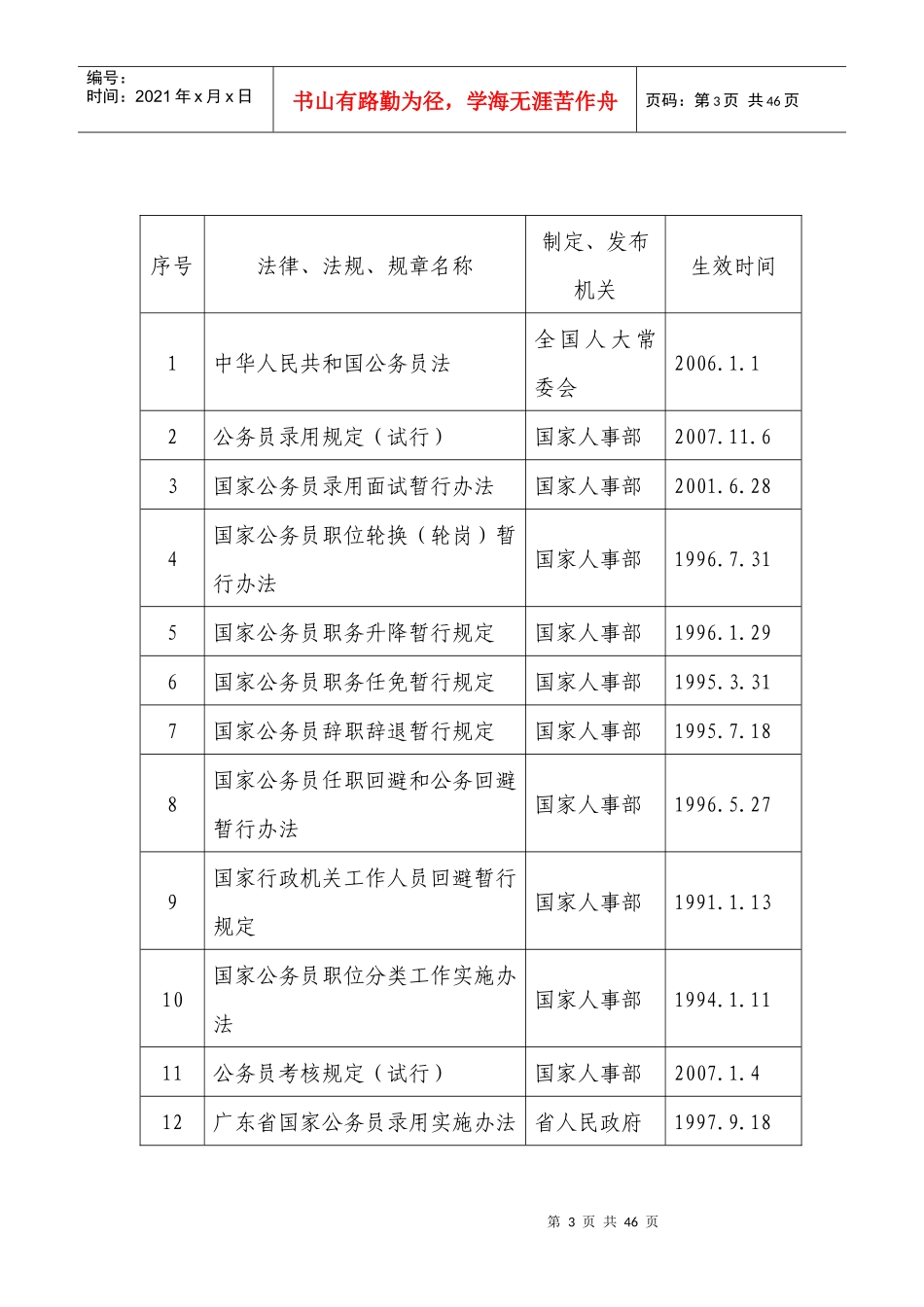 大埔县人事局(大埔县机构编制委员会办公室)_第3页