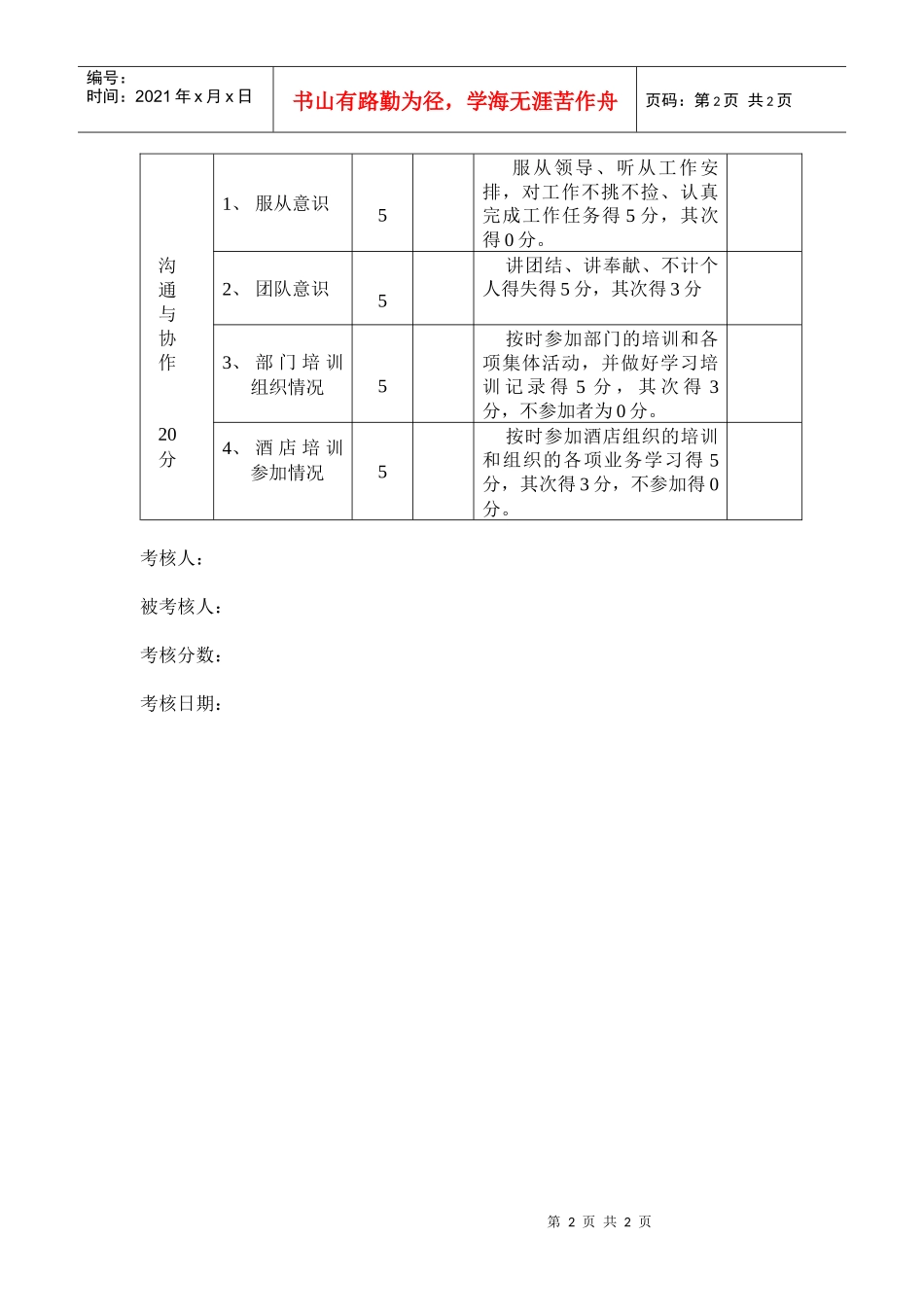 保卫部保安员考核表_第2页