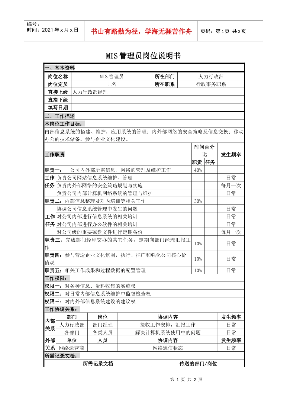 人力资源-2022MIS管理员岗位说明书_第1页