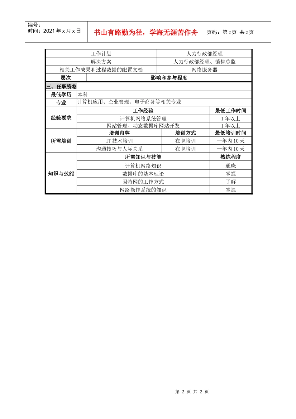 人力资源-2022MIS管理员岗位说明书_第2页
