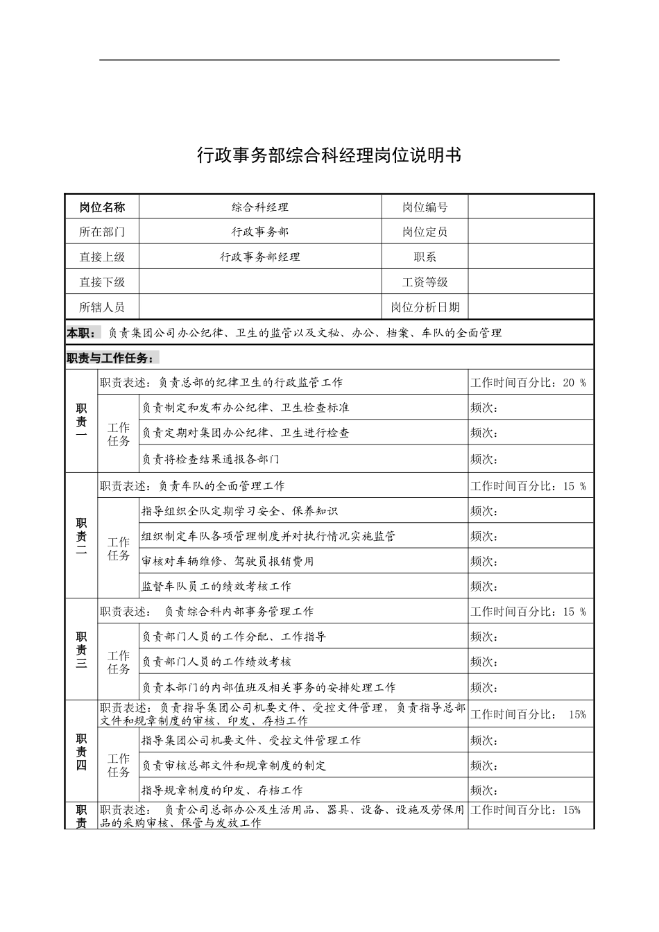 奥康集团行政事务部综合科经理岗位说明书_第1页