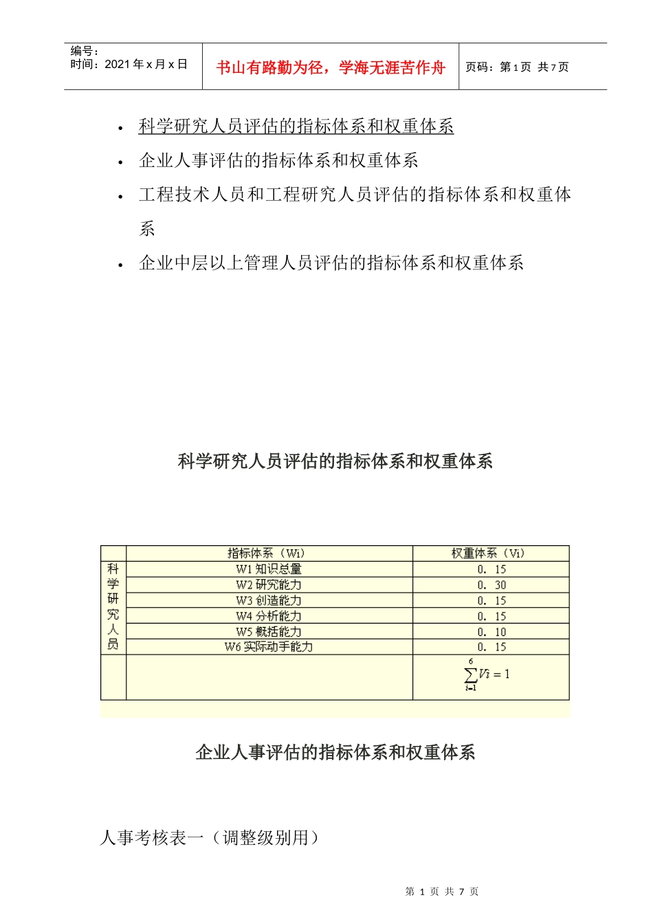 企业人事评估的指标体系与权重体系_第1页