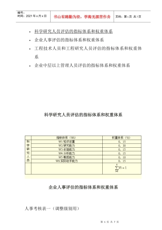 企业人事评估的指标体系与权重体系