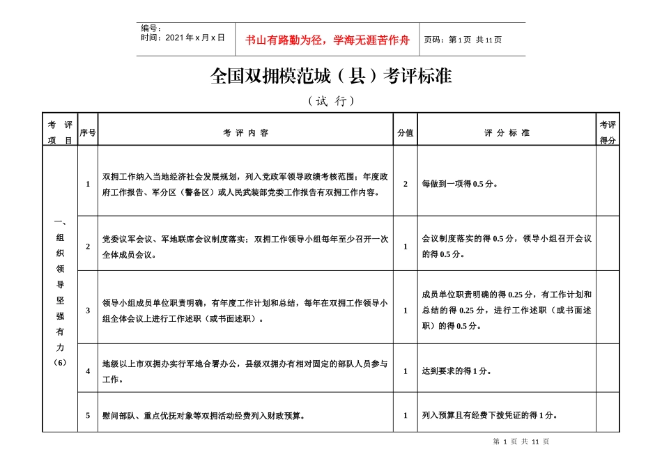 全国双拥模范城(县)考评标准_第1页