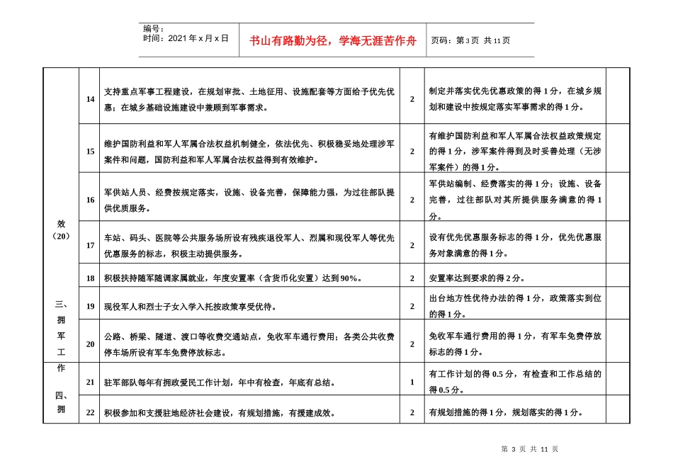全国双拥模范城(县)考评标准_第3页