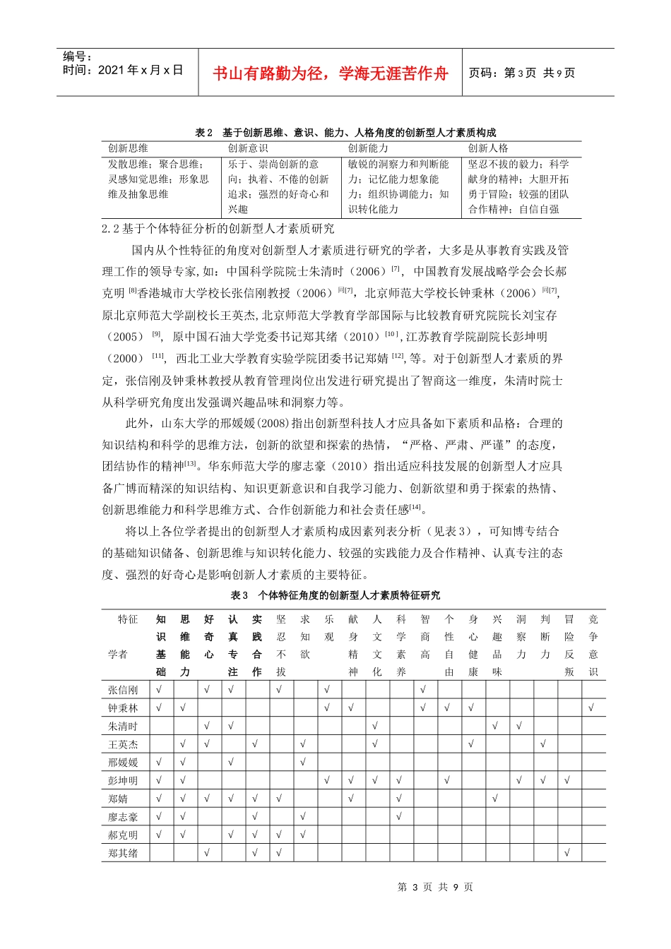 基于智商-情商-逆商的创新型人才素质模型_第3页