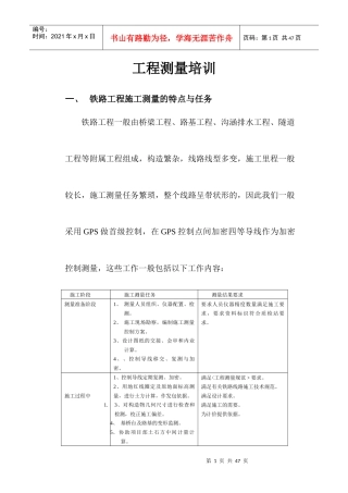 工程测量培训