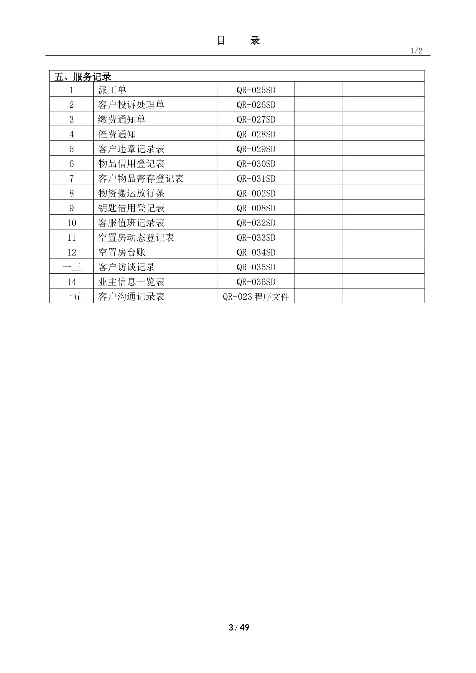 客服工作手册_第3页