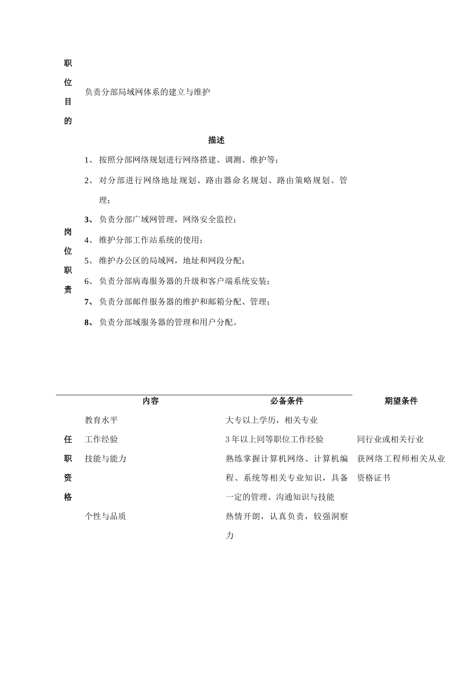 公司分部信息部职位说明书_第3页