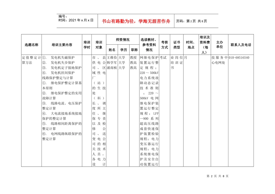 为贯彻落实国家国家人力资源和社会保障部《专业技术人才知识更新_第2页