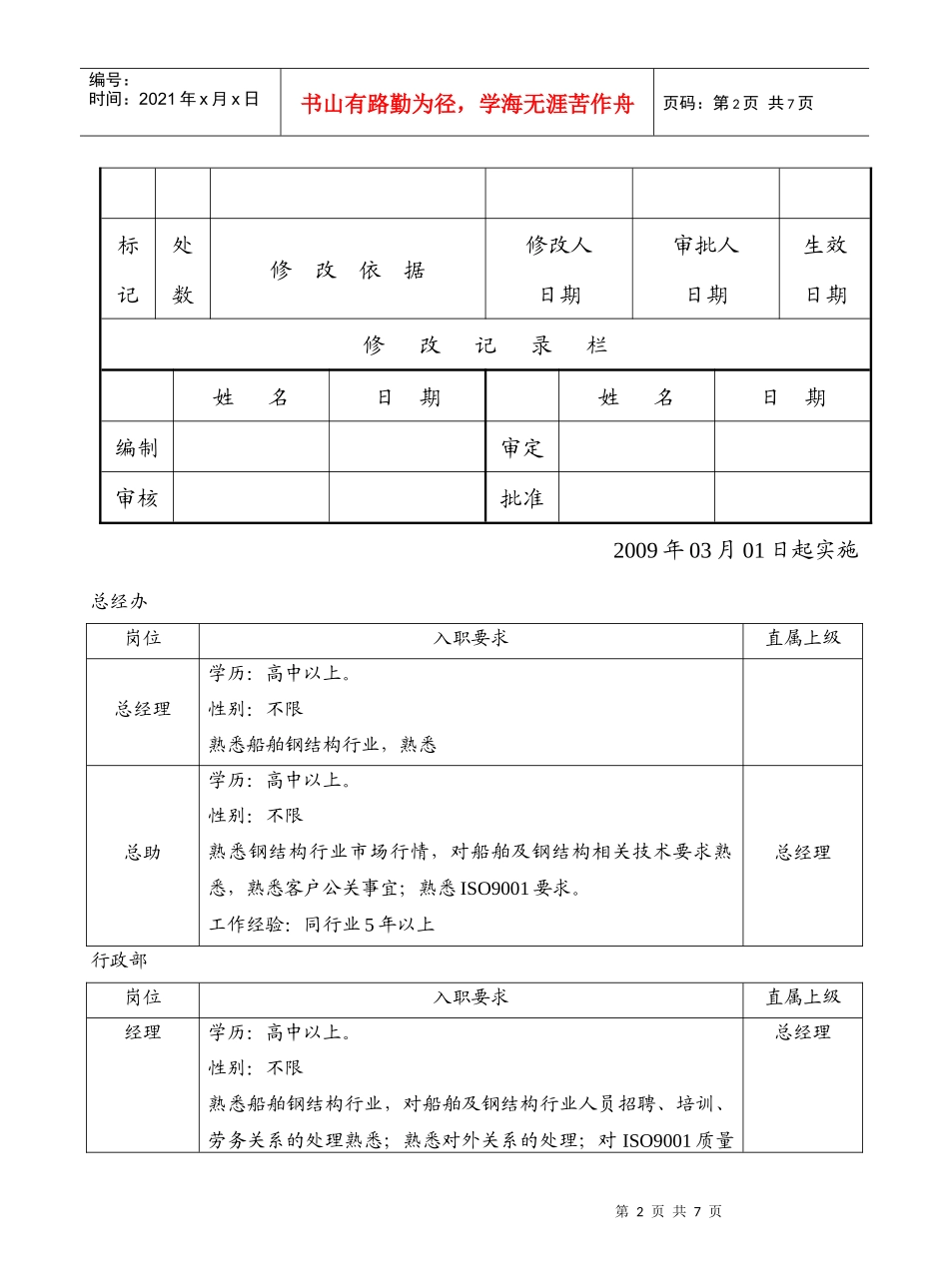 人力资源-202201岗位说明书_第2页